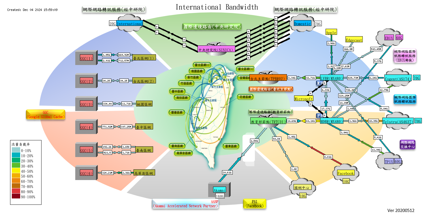 International.png?a=b